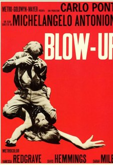 Blowup